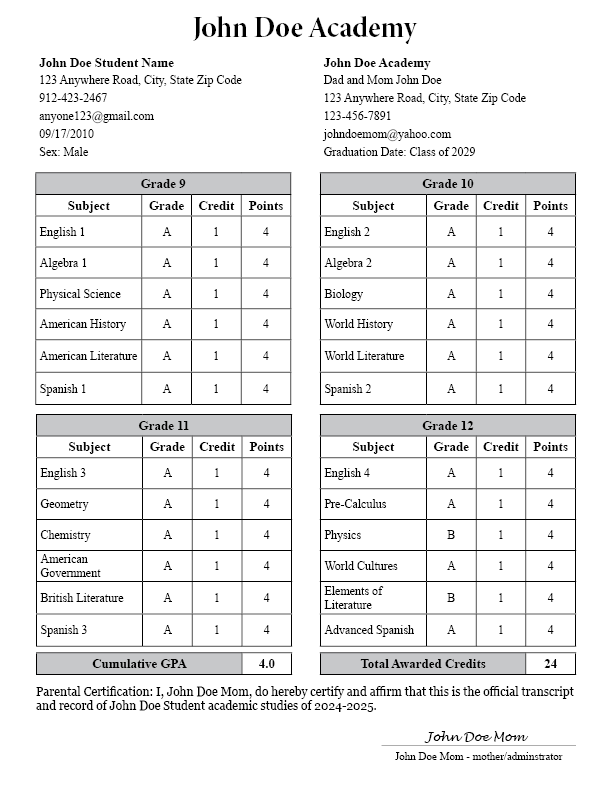 Official Academic Homeschool Transcript – Editable & Professional Template