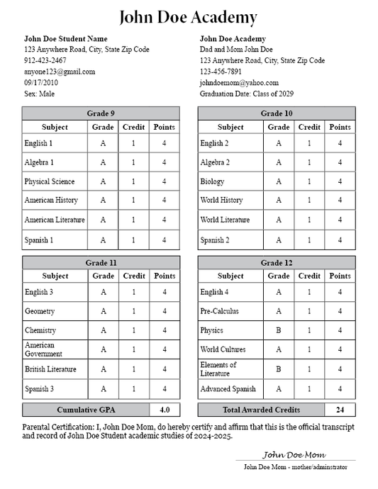 Official Academic Homeschool Transcript – Editable & Professional Template